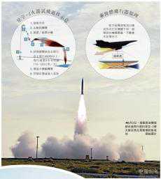 航母工程總指揮：國產航母提前實現(xiàn)首航 各項試驗圓滿成功