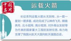 【壯麗70年奮斗新時(shí)代】長征系列運(yùn)載火箭逐夢(mèng)蒼穹