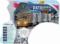 傳白宮擬轉(zhuǎn)變立場(chǎng) 吁全民戴口罩出行