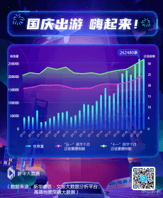 秋天的第一場旅行，準(zhǔn)備好啟程了嗎