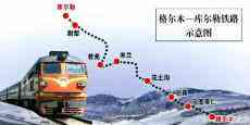 格庫鐵路全線通車，我國新增一條進(jìn)出新疆鐵路大通道！