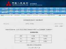 央行開展1300億逆回購操作，實現(xiàn)凈投放1200億