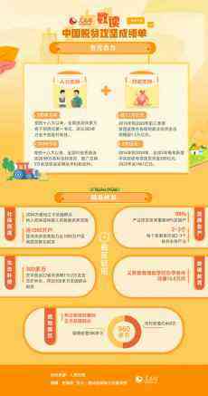 脫貧攻堅：風勁揚帆奔小康 蓄力再謀新篇章