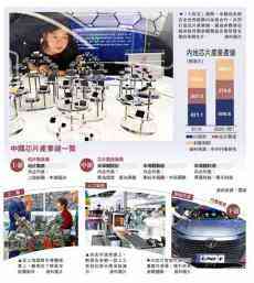 工信部：打造全球產業(yè)鏈解決“芯片荒”問題