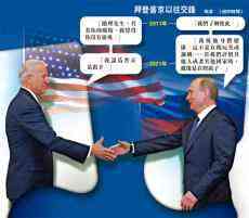 拜登普京會晤艱難敲定 美俄緊張關(guān)系難突破？
