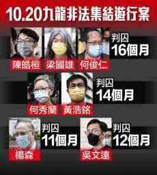 何俊仁梁國(guó)雄等7人認(rèn)非法集結(jié)罪 被判11至16個(gè)月