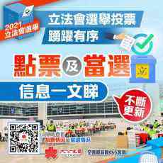 新一屆立法會誕生 90個議席全名單
