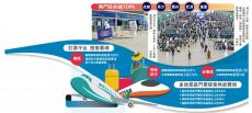 ?“新十條”快速落地 民眾搶票忙：春節(jié)可以回家了！