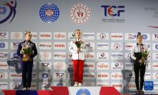 體操世青賽：俞涵悅獲平衡木冠軍