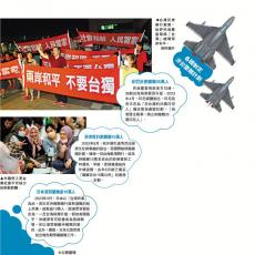 蔡謀“獨(dú)”頻挑釁致多國籌劃撤僑 印尼商討疏散35萬人