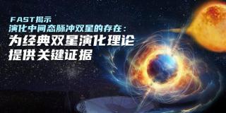 “中國天眼”發(fā)現(xiàn)迄今軌道周期最短脈沖星雙星系統(tǒng)