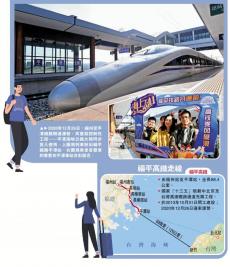 早日實(shí)現(xiàn)兩岸民眾乘高鐵跨臺(tái)海夢(mèng)想