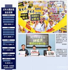 臺(tái)當(dāng)局稱(chēng)陸客團(tuán)不會(huì)來(lái) 旅游界憤怒