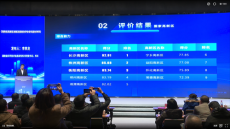 湖南省高新區(qū)創(chuàng)新發(fā)展結(jié)果發(fā)布 衡陽高新區(qū)蟬聯(lián)第三