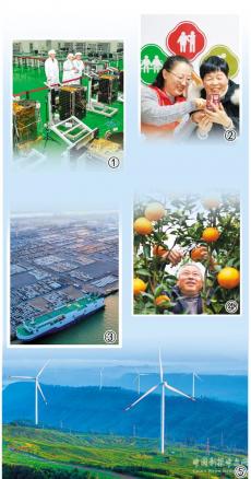 新的一年，各地發(fā)力高質(zhì)量發(fā)展