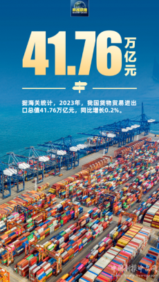 “新三樣”出口首破萬億！