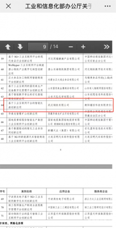 2023年新一代信息技術(shù)典型產(chǎn)品公布 衡陽鐳目科技上榜