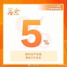 收藏！2024中國(guó)發(fā)展主要預(yù)期目標(biāo)