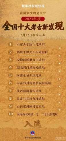 2023年度全國十大考古新發(fā)現揭曉