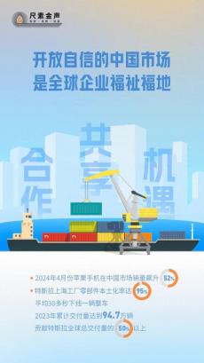 開放自信的中國市場是全球企業(yè)福祉福地