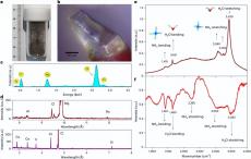 我國科學(xué)家首次在月壤中發(fā)現(xiàn)分子水