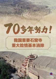 70多年努力！我國重要石窟寺重大險(xiǎn)情基本消除