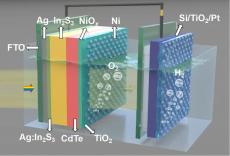 中國科學(xué)家推動“人工樹葉”研發(fā)取得新進(jìn)展